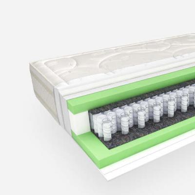 Sfowsr39r1a8nkuprtw0d09ky4dh