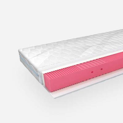 X253xb0kxaj5dyt3xdawgp1pfss2